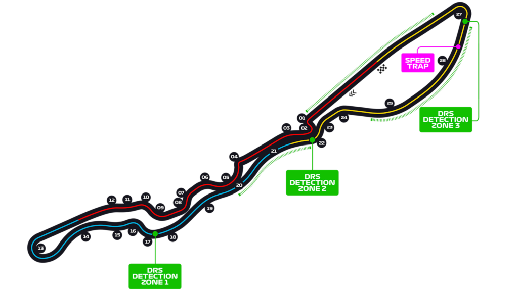 Circuit F1 de Djeddah 